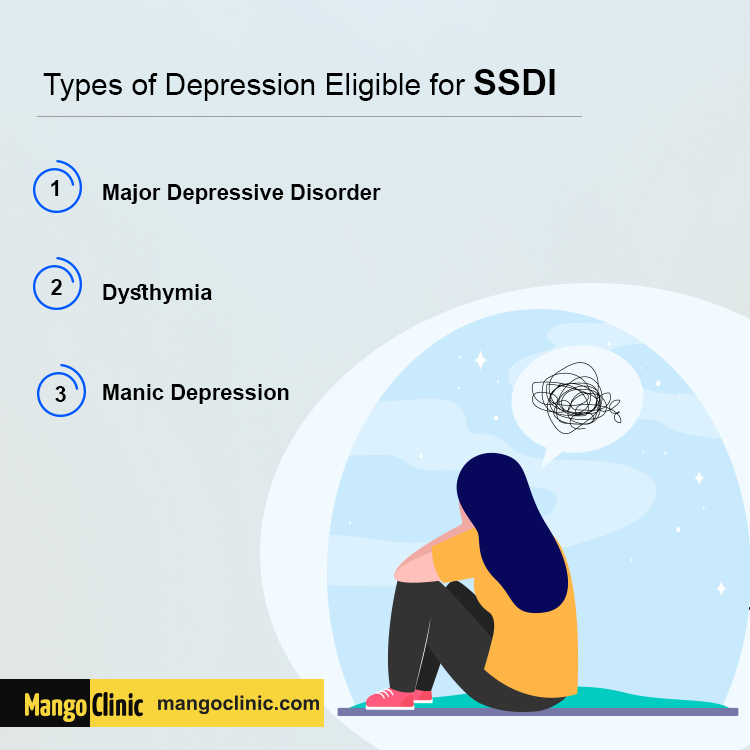 Is Depression A Disability 3 Types That Qualify Ssdi Mango Clinic 8932