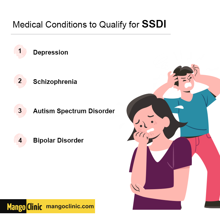 SSDI