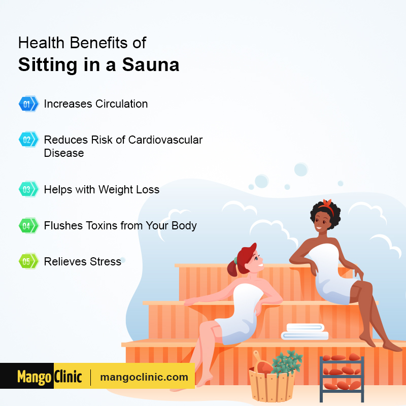 How Effective is Sauna for Weight Loss? – Be Vivid You