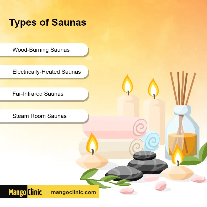 Can Saunas Help with Weight Loss? – Mango Clinic