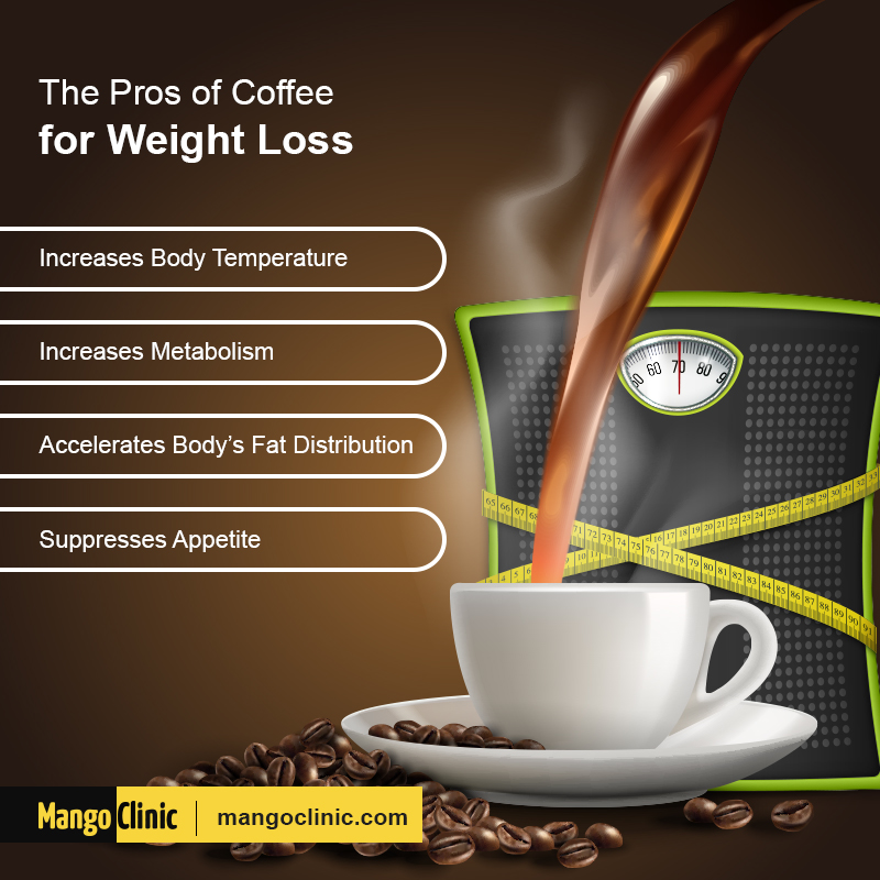 11 Black Coffee Benefits for Weight Loss - Flab Fix