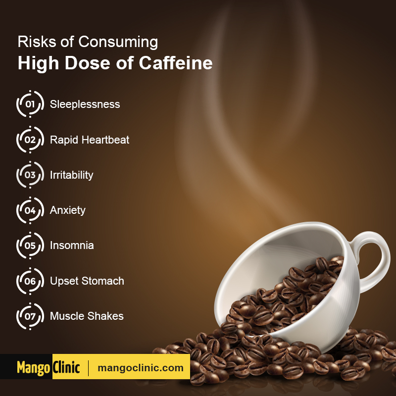 Caffeine Risks