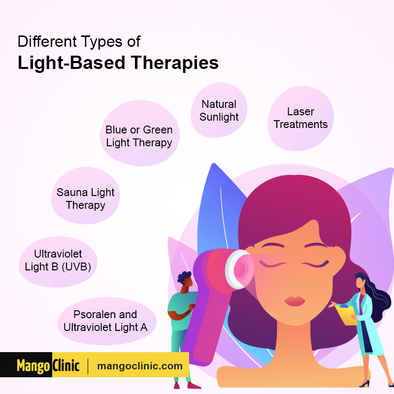 Light Based Therapies