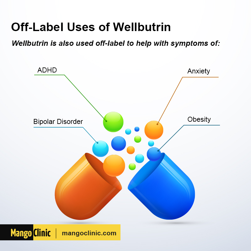 Understanding Wellbutrin and Anxiety Cause and Treatment