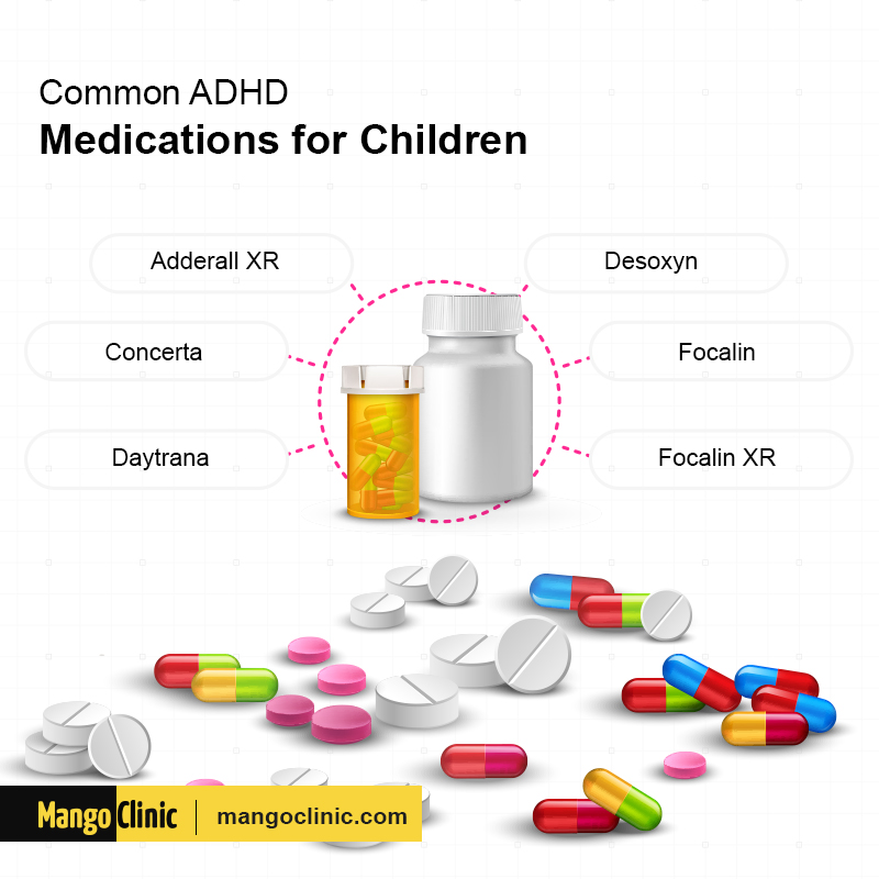 ADHD