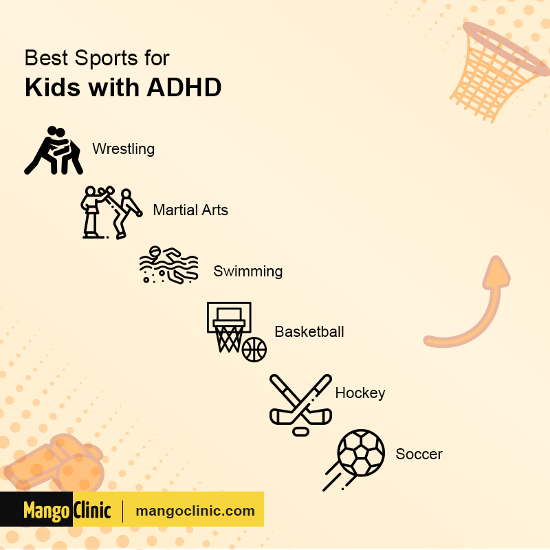 ADHD