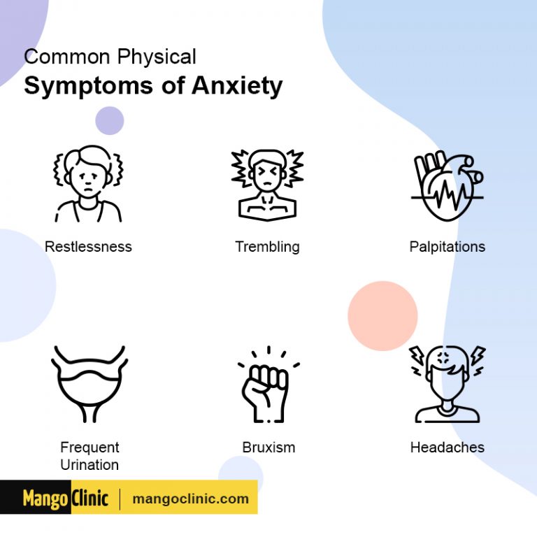 ADHD and Anxiety: How to Distinguish Between the Both – Mango Clinic