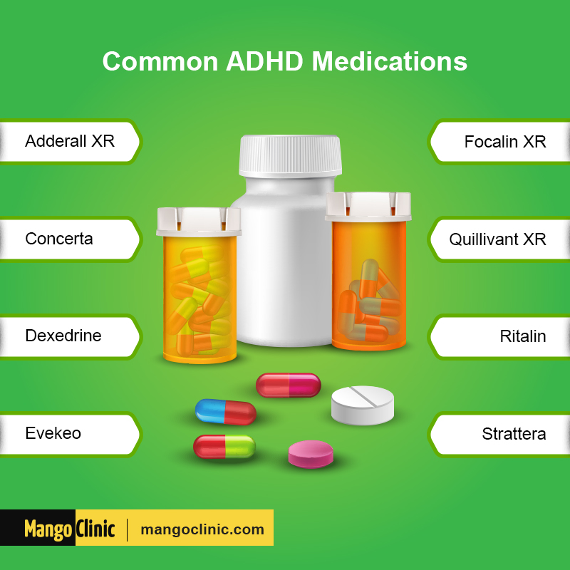 adhd medication list for kids