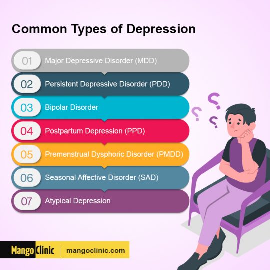 Five Powerful Healing Crystals For Depression Mango Clinic 