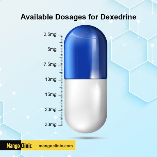 ADHD Meds Is Dexedrine Really the Best Option for You? Mango Clinic