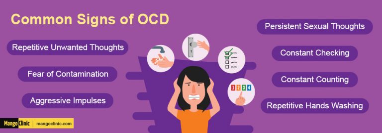 4 Major Types Of Ocd A Comprehensive Guide 2021 Mango Clinic 