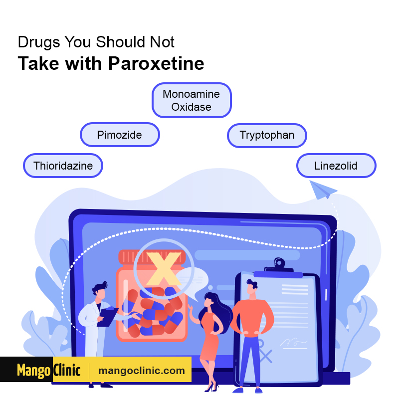 Paroxetine