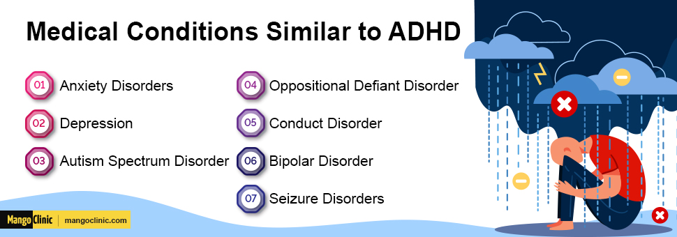 ADHD