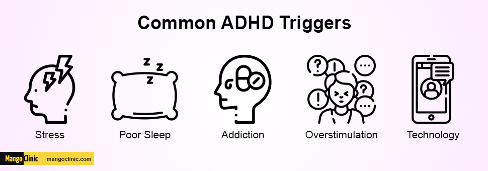 ADHD