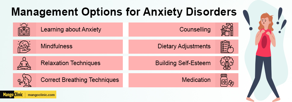 Anxiety Disorders