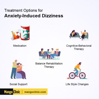 How Long Does Anxiety Dizziness Last and What to Do About It?