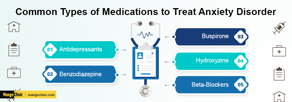 The Best Medication for Anxiety: A Comprehensive Review Guide