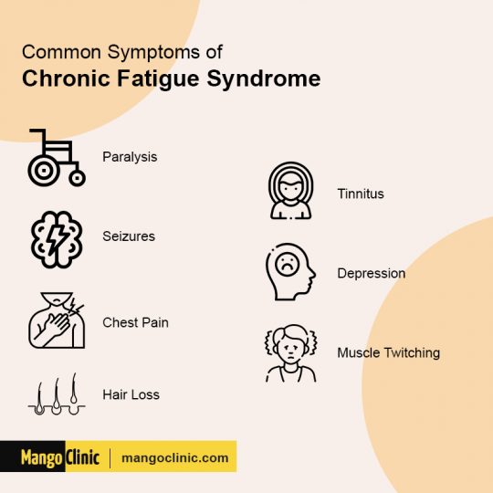 5 Best Supplements for Chronic Fatigue Syndrome · Mango Clinic