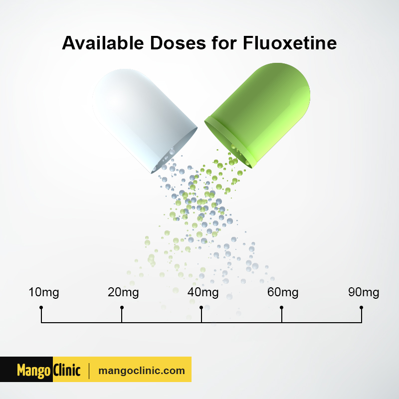 Fluoxetine