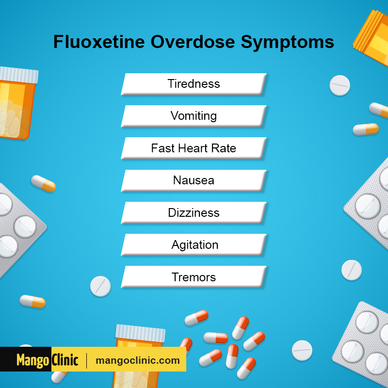 Fluoxetine Overdose