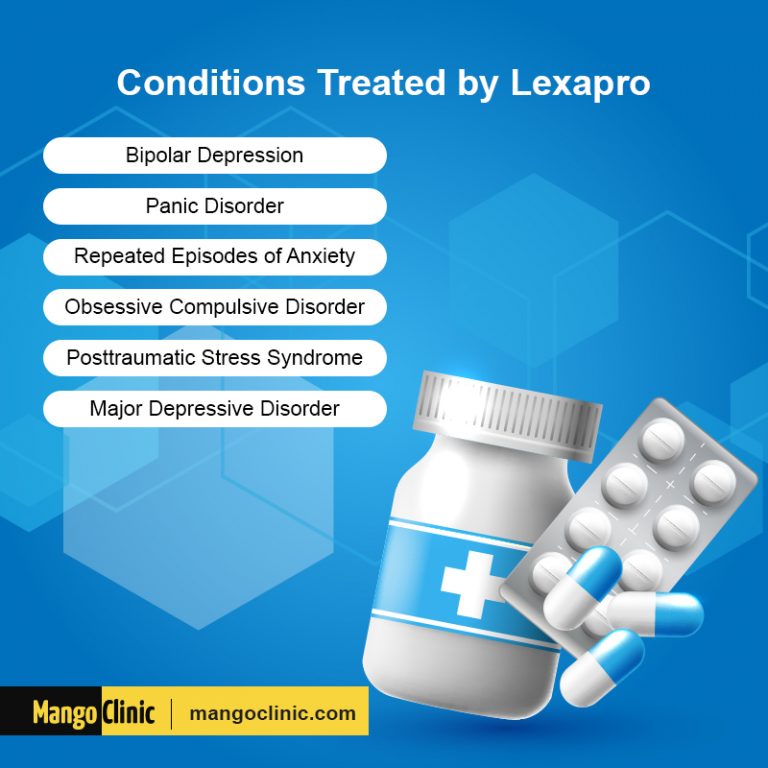 can my doctor prescribe lexapro