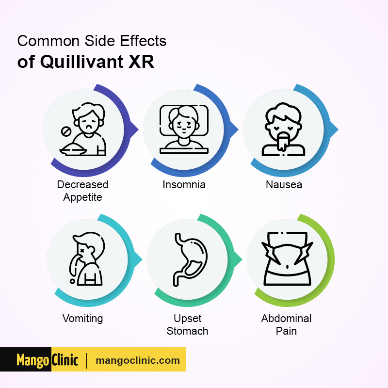 Quillivant XR (Methylphenidate) for ADHD and Anxiety Mango Clinic