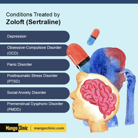 how long do sertraline side effects last after stopping