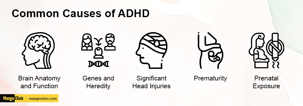 ADHD