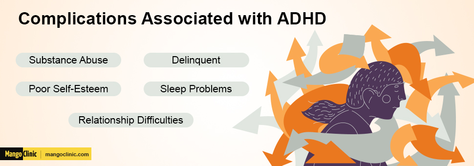 ADHD