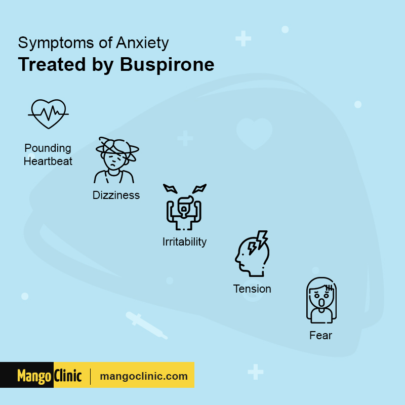 Anxiety Symptoms