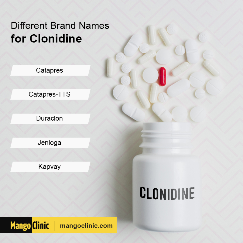 Clonidine for ADHD