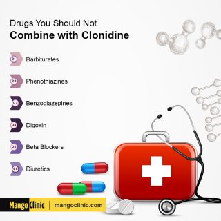 What You Must Know about Clonidine for ADHD? – Mango Clinic