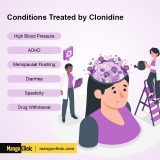 What You Must Know about Clonidine for ADHD? – Mango Clinic