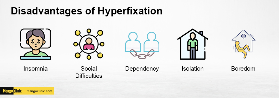 Hyperfixation: A Unique Aspect Of Mental Illness · Mango Clinic