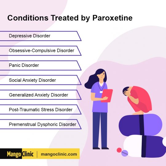 Quick Guide On How To Get Paroxetine Paxil Prescribed Online