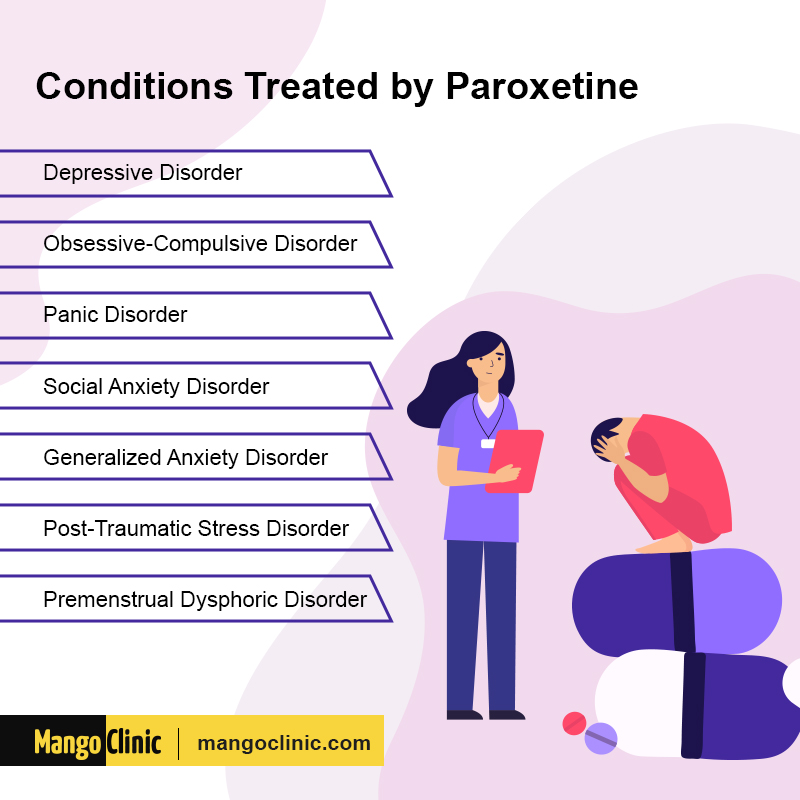 Paroxetine (Paxil)