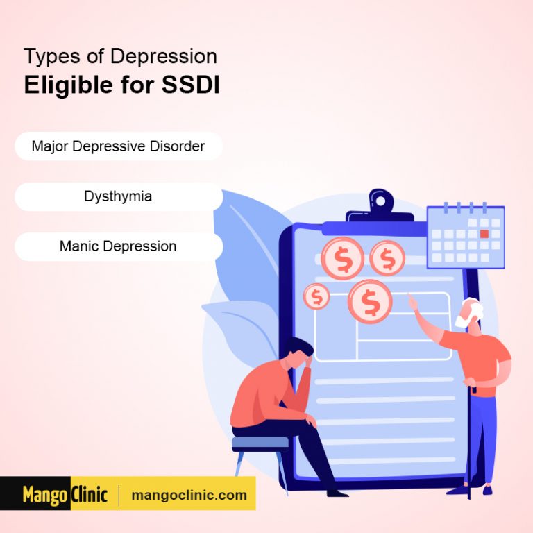 how-much-does-disability-pay-for-depression-mango-clinic