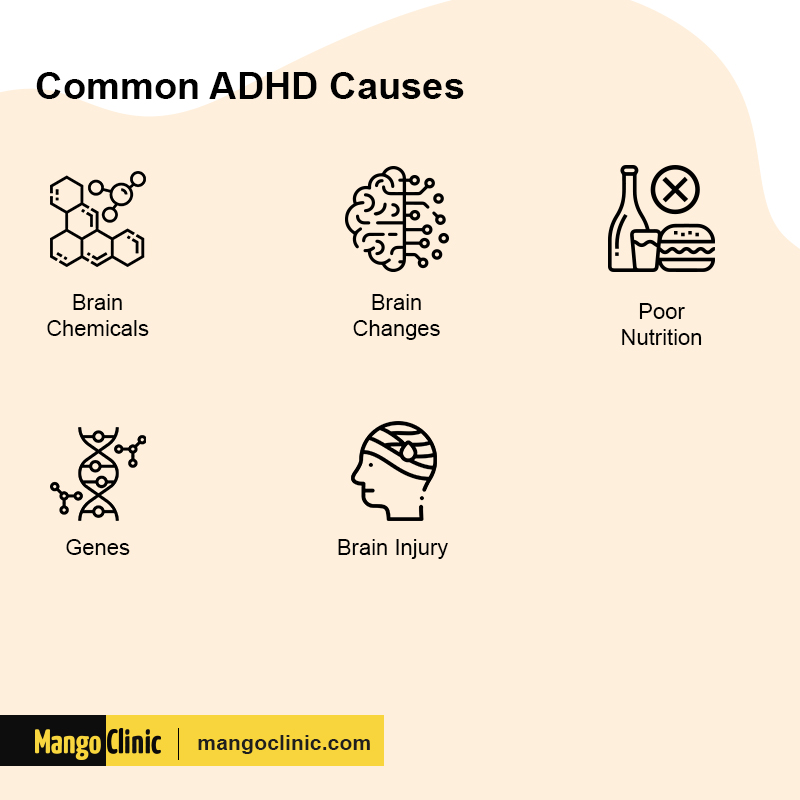 ADHD