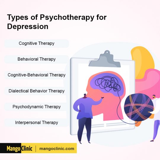 What Is Long-Term Depression? Triggers, Symptoms, and Effects