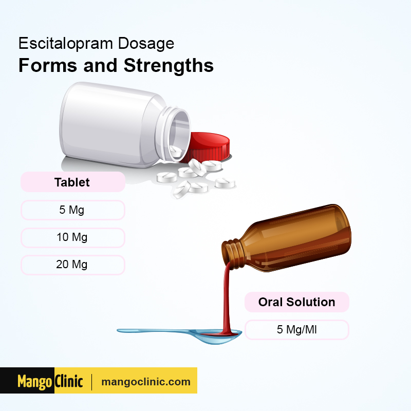 How Long Does Escitalopram Take to Work Dosage and Side Effects