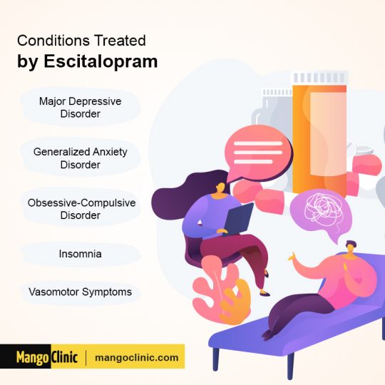 How Long Does Escitalopram Take To Work? Dosage And Side Effects