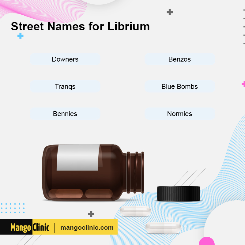 Librium