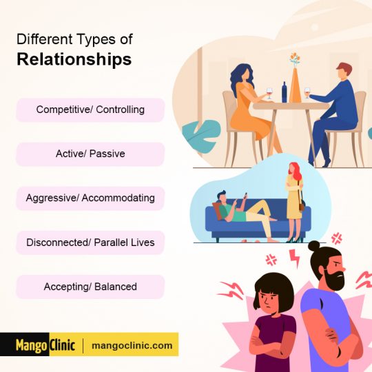 How ADHD Affects Relationship with Your Partner?