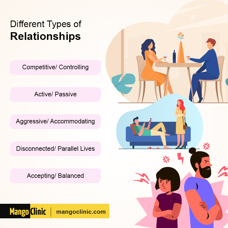 ADHD and Relationships