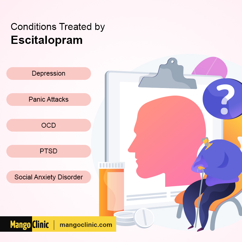 Escitalopram 10mg