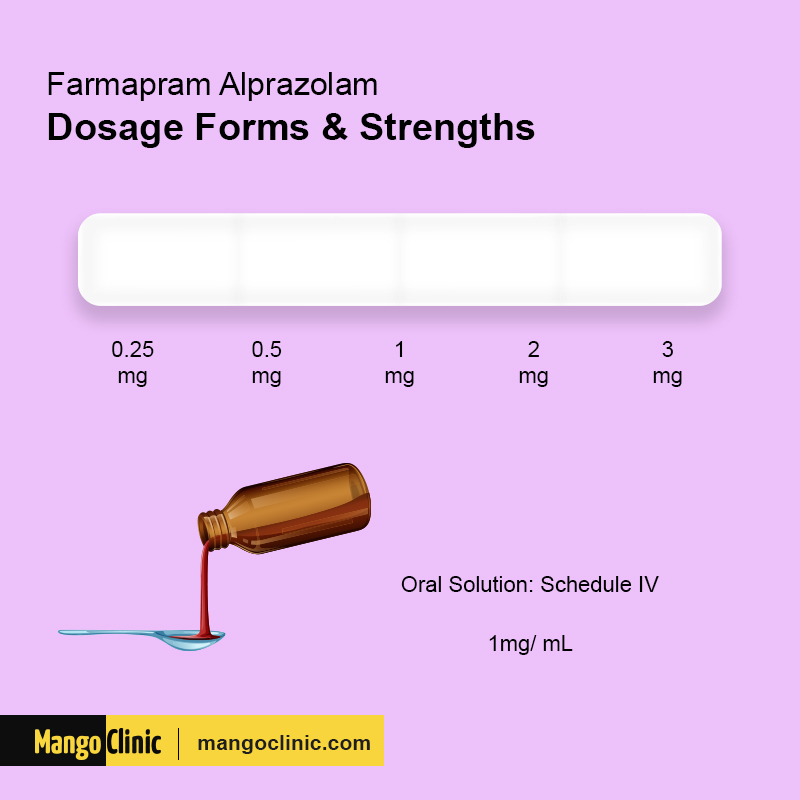 What Is Farmapram Alprazolam, and What Is It Used for? Mango Clinic