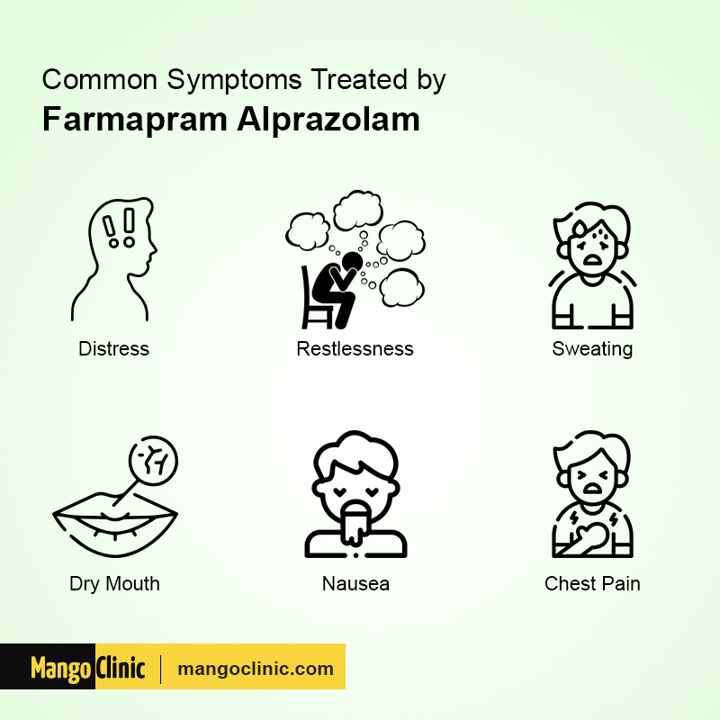 Farmapram Alprazolam