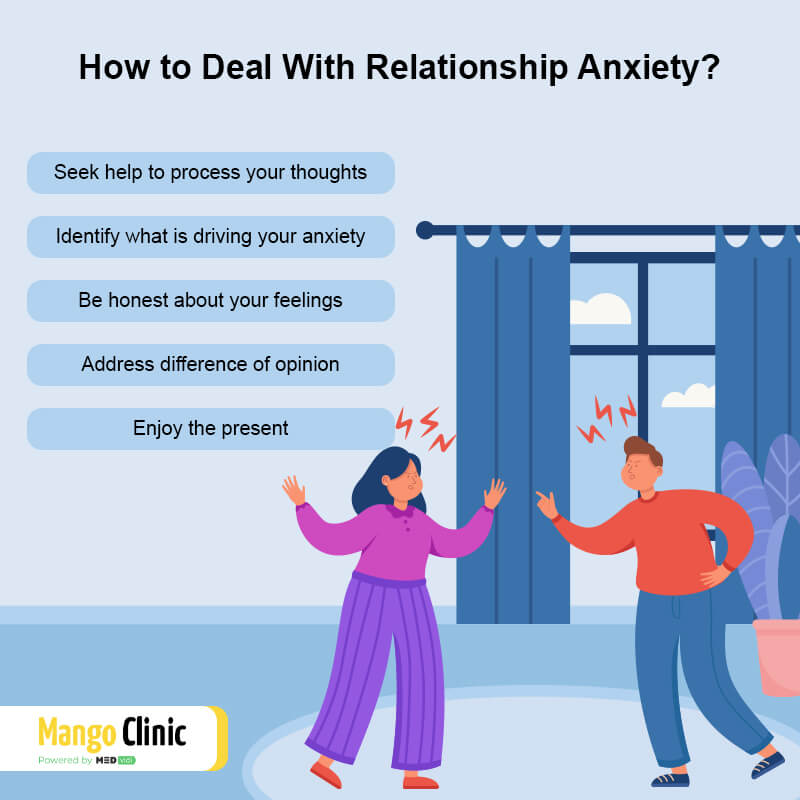 Relationship Anxiety Managing Signs And Symptoms Mango Clinic