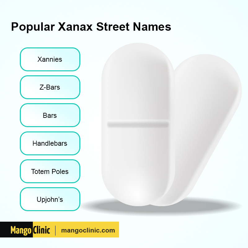 Anxiety Medication Is Xanax an Opioid or Narcotic Medicine?