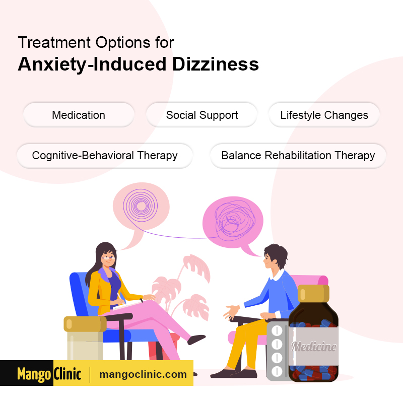 Anxiety Dizziness